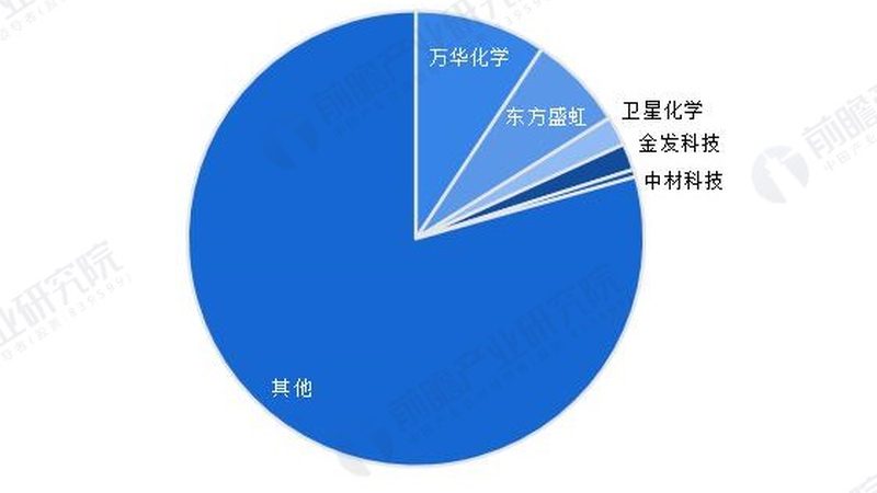 食品接触材料工程塑料：国家标准解析与合规要点**